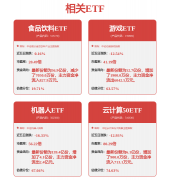 <strong>强大的算法和数据阐发能力</strong>