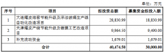 本次刊行不会导致公权发生变化